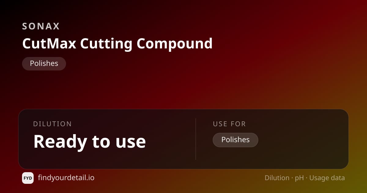 Sonax CutMax Cutting Compound dilution ratio and pH specification chart