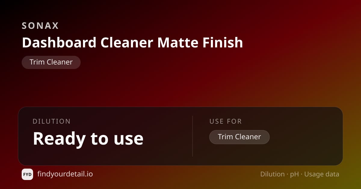Sonax Dashboard Cleaner Matte Finish dilution ratio and pH specification chart