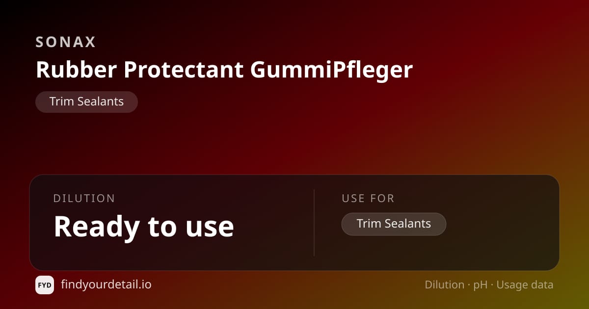 Sonax Rubber Protectant GummiPfleger dilution ratio and pH specification chart