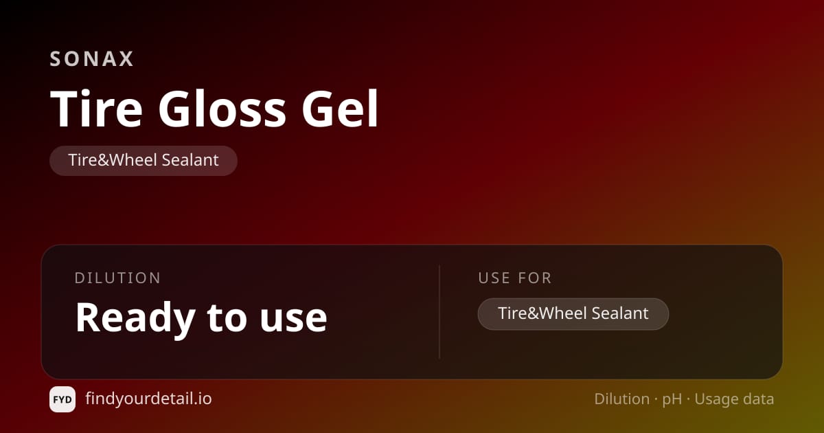 Sonax Tire Gloss Gel dilution ratio and pH specification chart