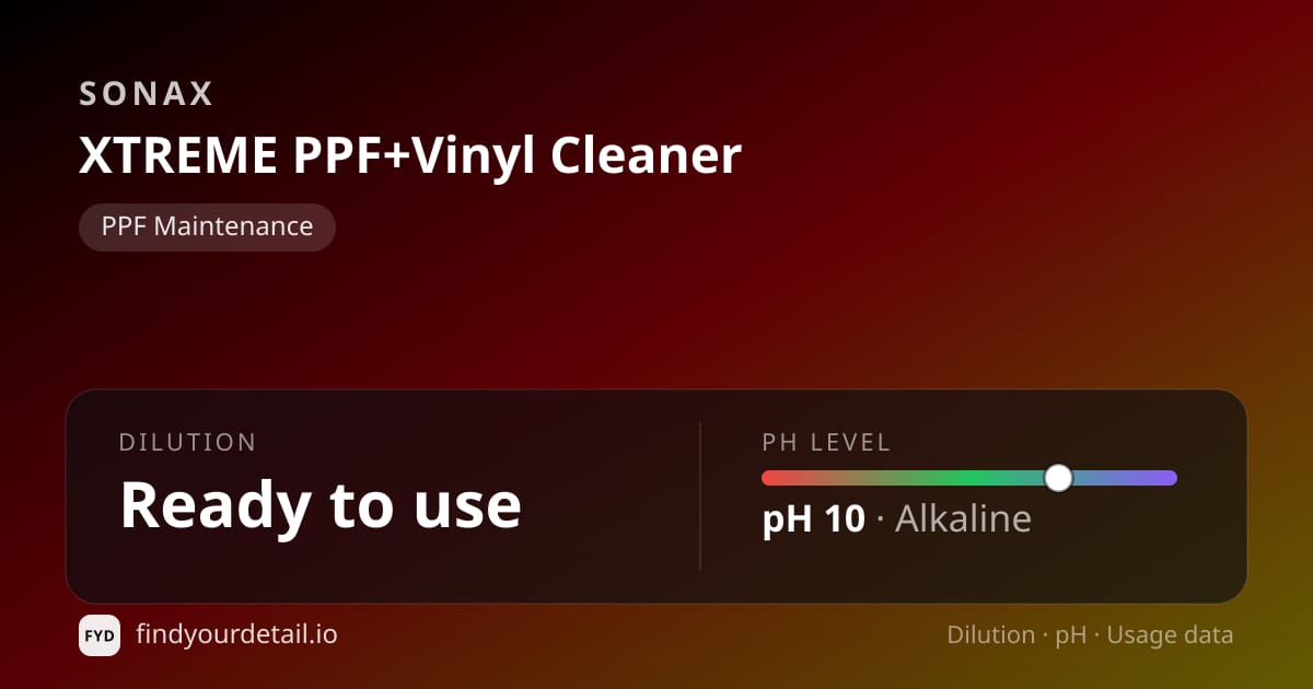 Sonax 익스트림 PPF+비닐 클리너 희석비 pH 스펙 카드