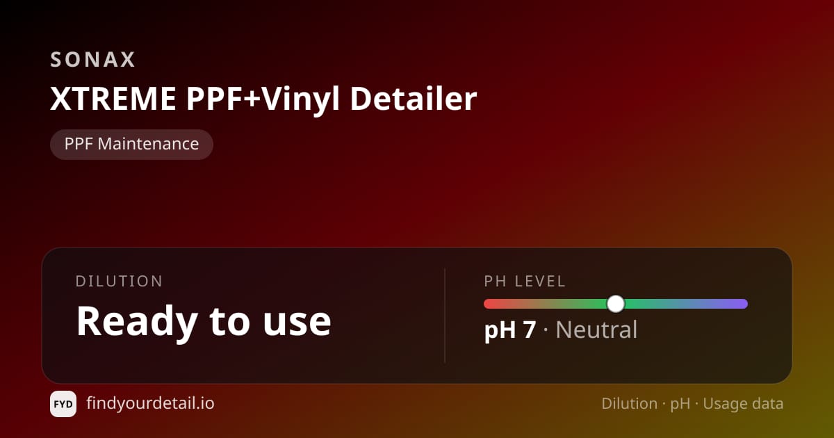 Sonax 익스트림 PPF+비닐 디테일러 희석비 pH 스펙 카드