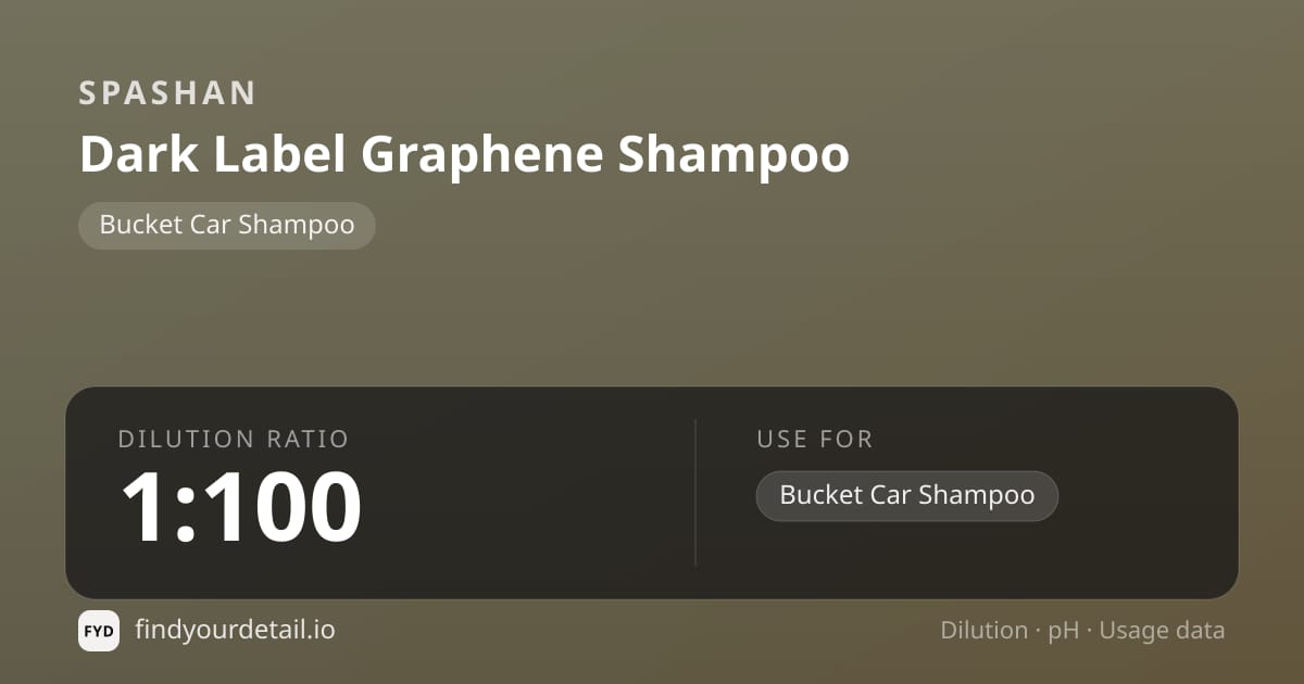 SPASHAN Dark Label Graphene Shampoo dilution ratio and pH specification chart