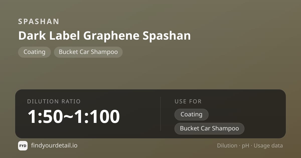 SPASHAN Dark Label Graphene Spashan dilution ratio and pH specification chart