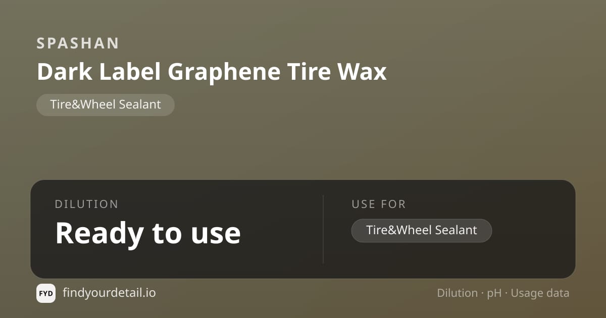SPASHAN Dark Label Graphene Tire Wax dilution ratio and pH specification chart