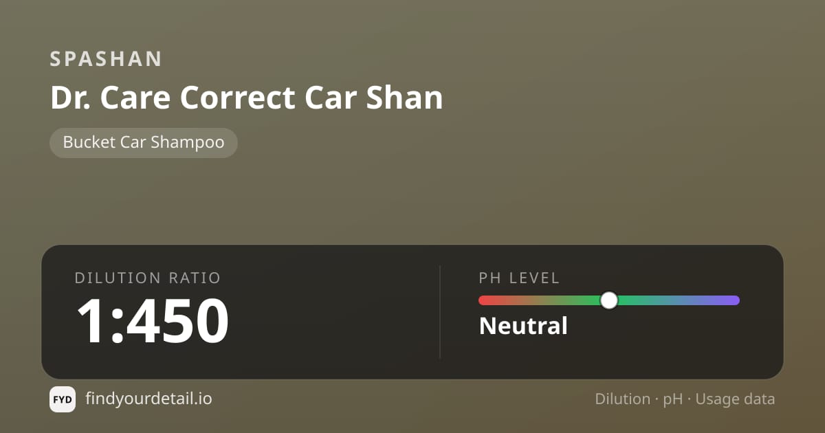 SPASHAN Dr. Care Correct Car Shan dilution ratio and pH specification chart