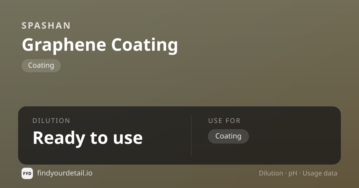 SPASHAN Graphene Coating dilution ratio and pH specification chart