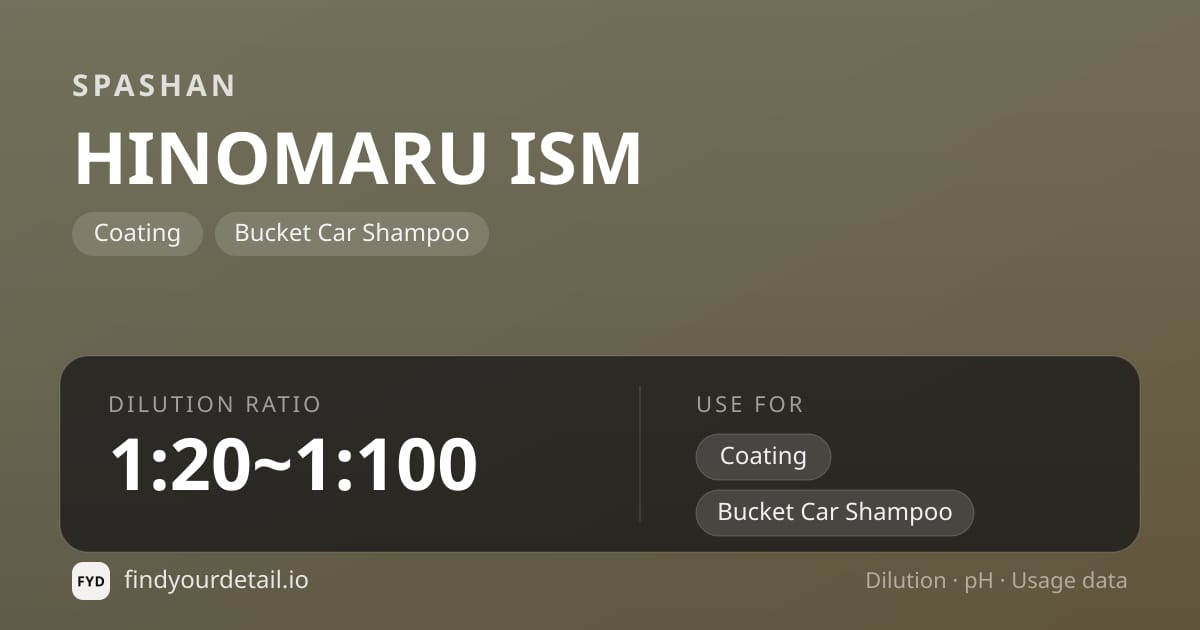 SPASHAN HINOMARU ISM dilution ratio and pH specification chart