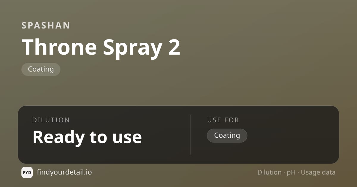 SPASHAN Throne Spray 2 dilution ratio and pH specification chart