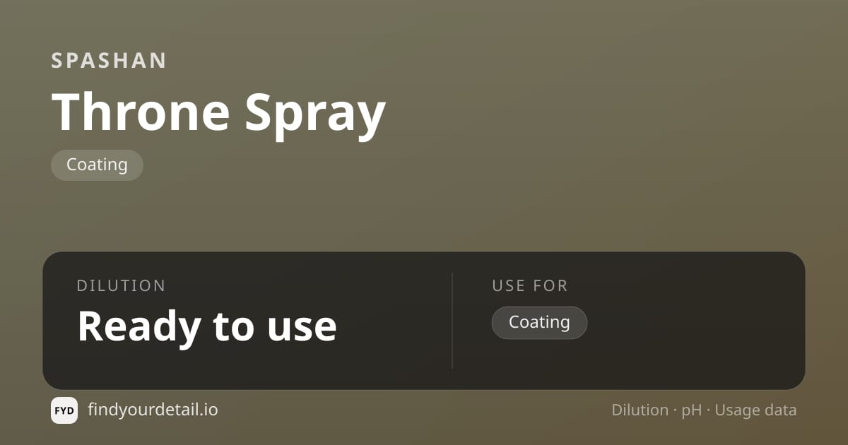SPASHAN Throne Spray dilution ratio and pH specification chart