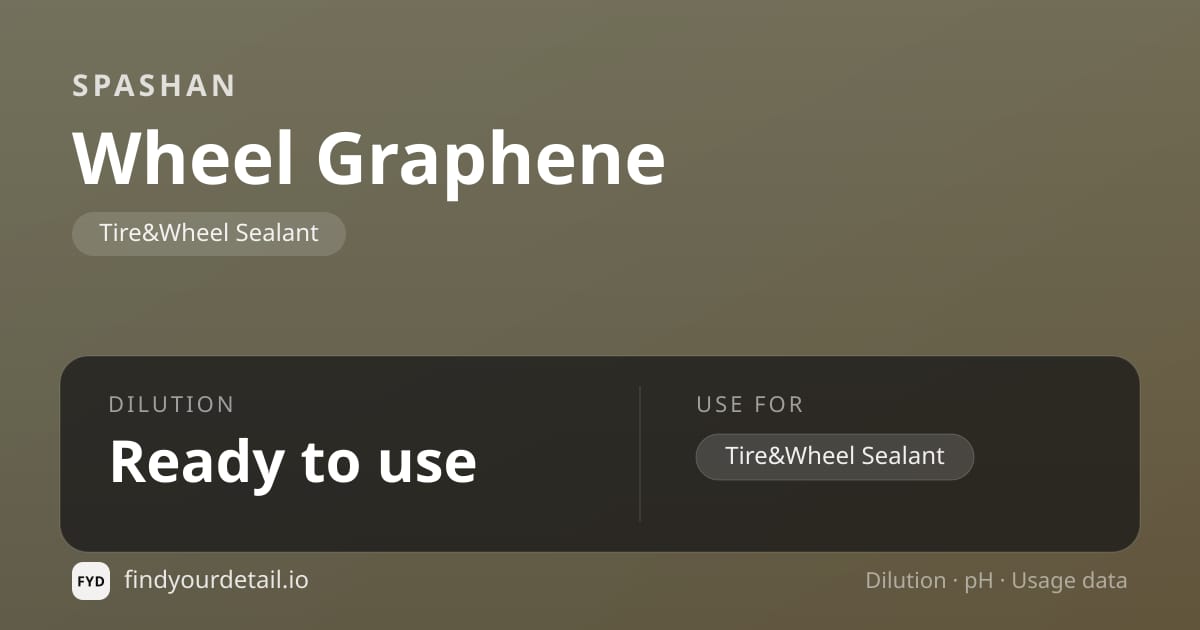 SPASHAN Wheel Graphene dilution ratio and pH specification chart