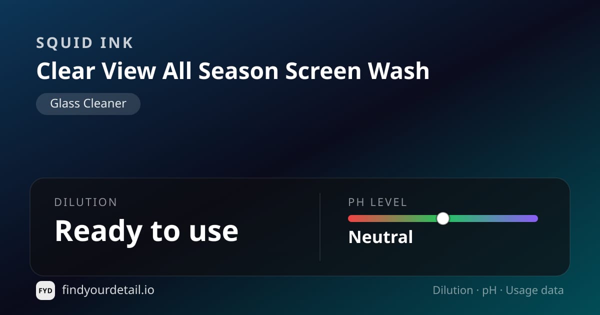 Squid Ink Clear View All Season Screen Wash dilution ratio and pH specification chart