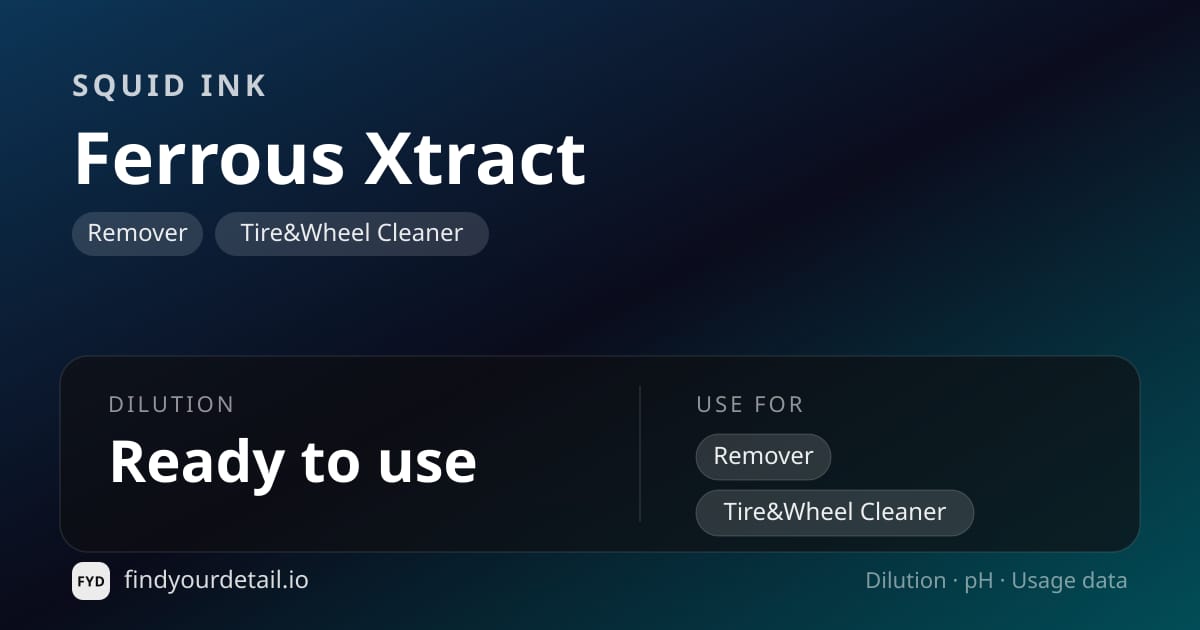 Squid Ink Ferrous Xtract dilution ratio and pH specification chart