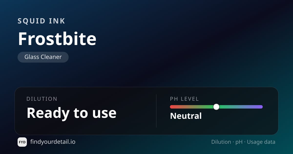 Squid Ink Frostbite dilution ratio and pH specification chart