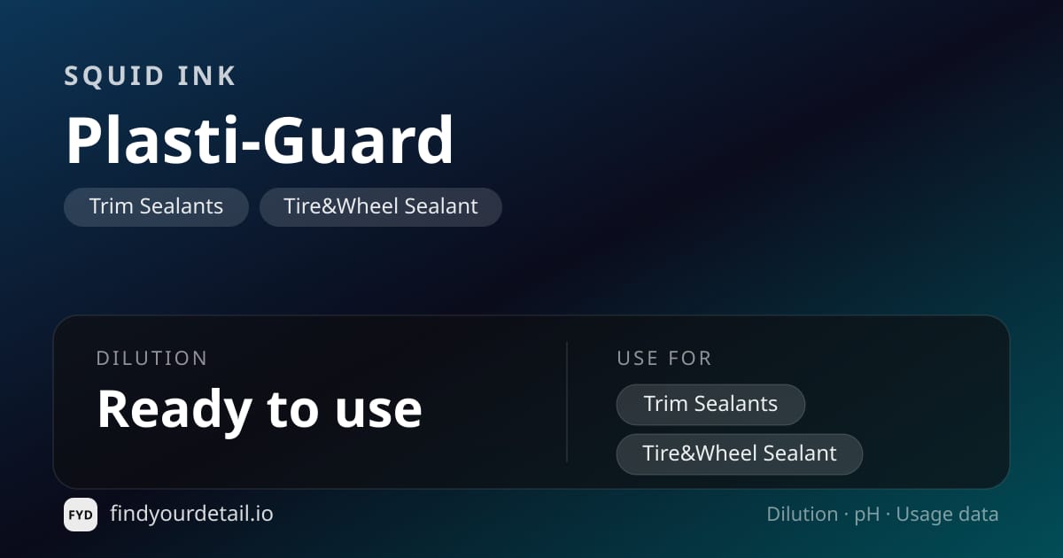 Squid Ink Plasti-Guard dilution ratio and pH specification chart