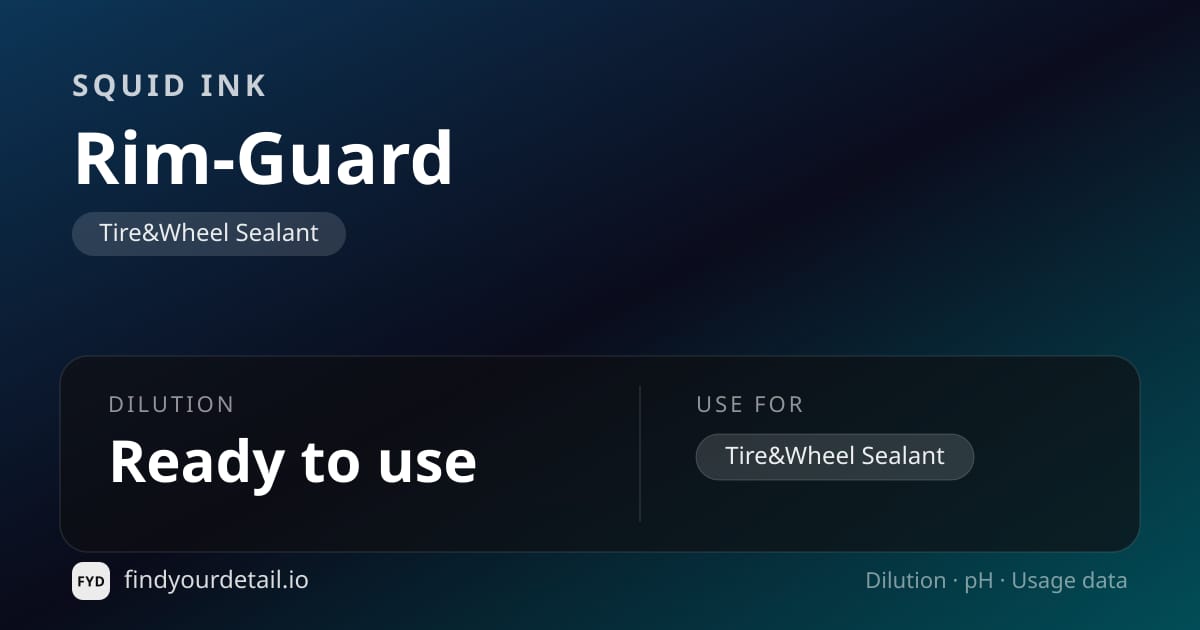 Squid Ink Rim-Guard dilution ratio and pH specification chart