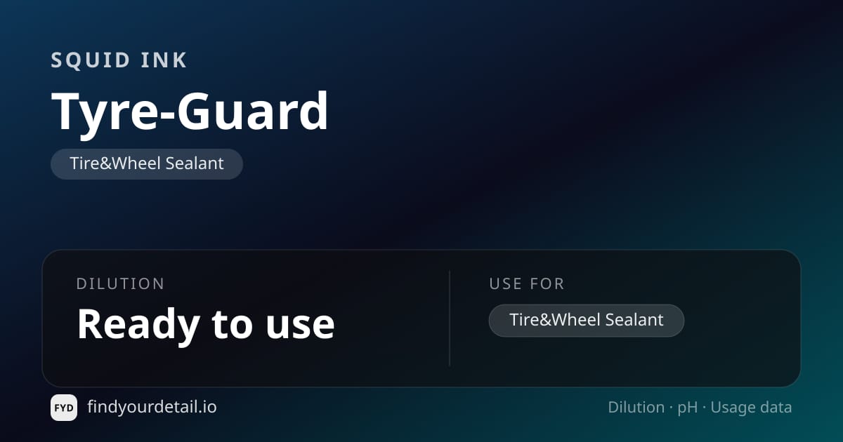 Squid Ink Tyre-Guard dilution ratio and pH specification chart