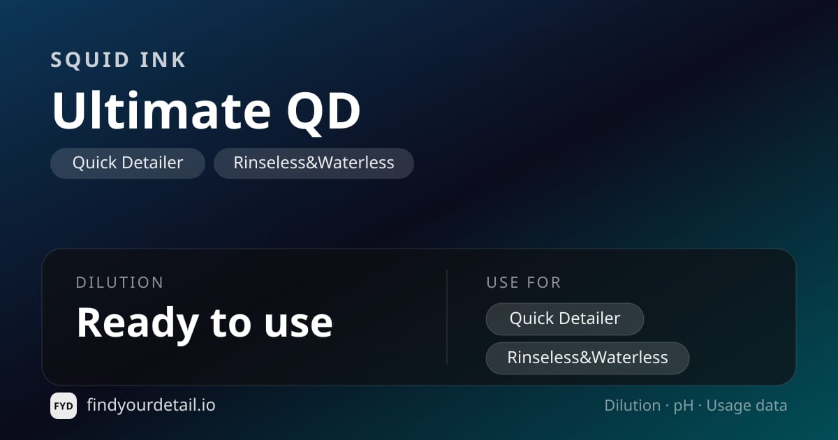 Squid Ink Ultimate QD dilution ratio and pH specification chart