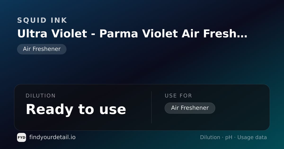 Squid Ink Ultra Violet - Parma Violet Air Freshener dilution ratio and pH specification chart