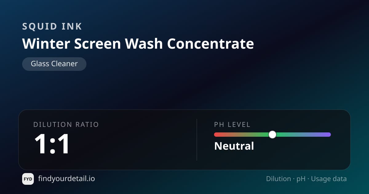 Squid Ink Winter Screen Wash Concentrate dilution ratio and pH specification chart
