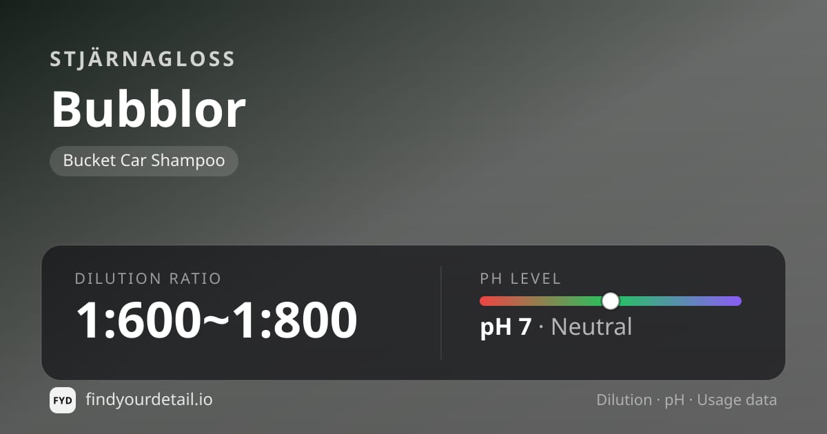 Stjärnagloss Bubblor dilution ratio and pH specification chart