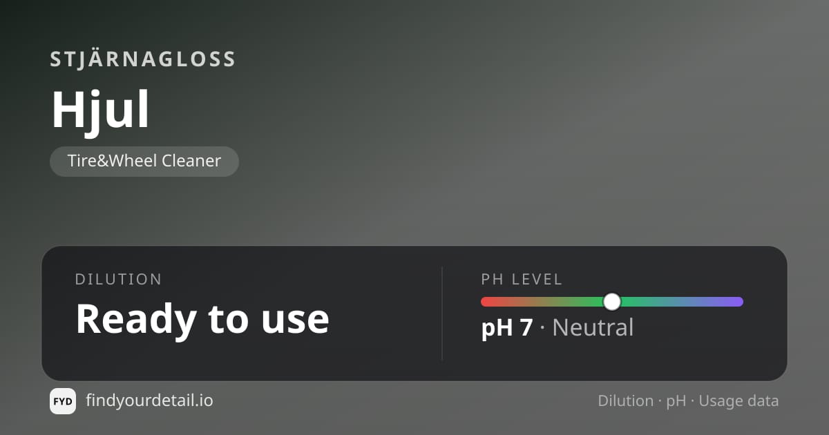 Stjärnagloss Hjul dilution ratio and pH specification chart