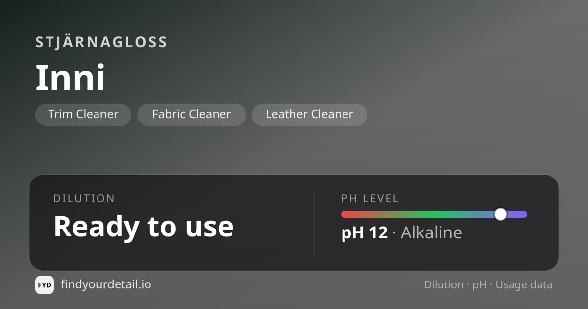 Stjärnagloss Inni dilution ratio and pH specification chart