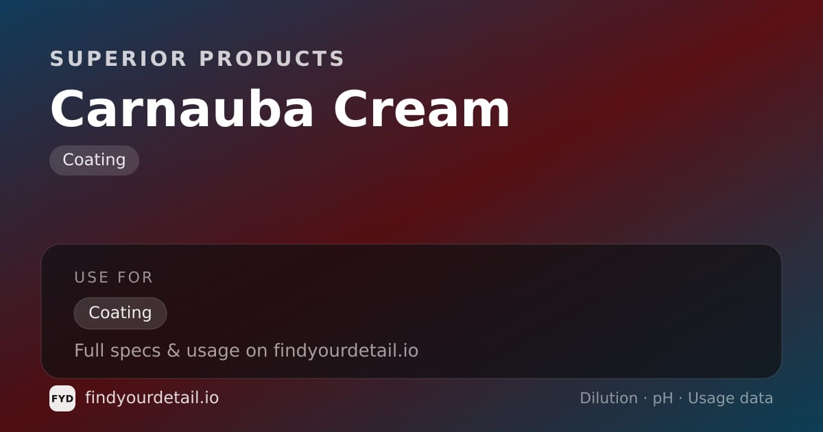 Superior Products Carnauba Cream dilution ratio and pH specification chart