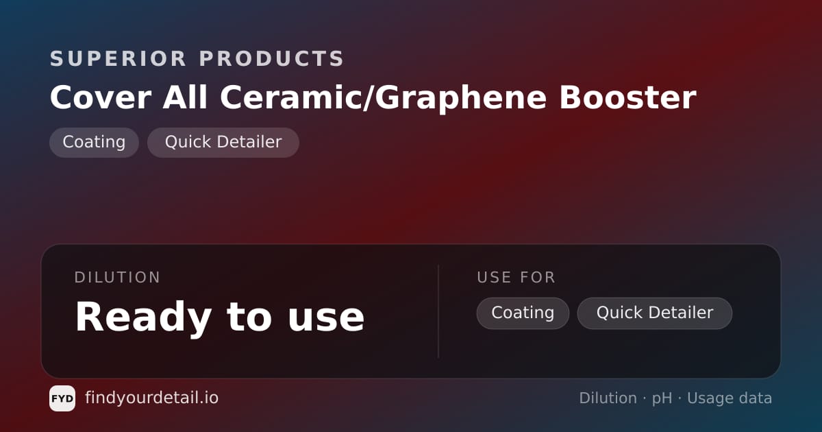 Superior Products Cover All Ceramic/Graphene Booster dilution ratio and pH specification chart