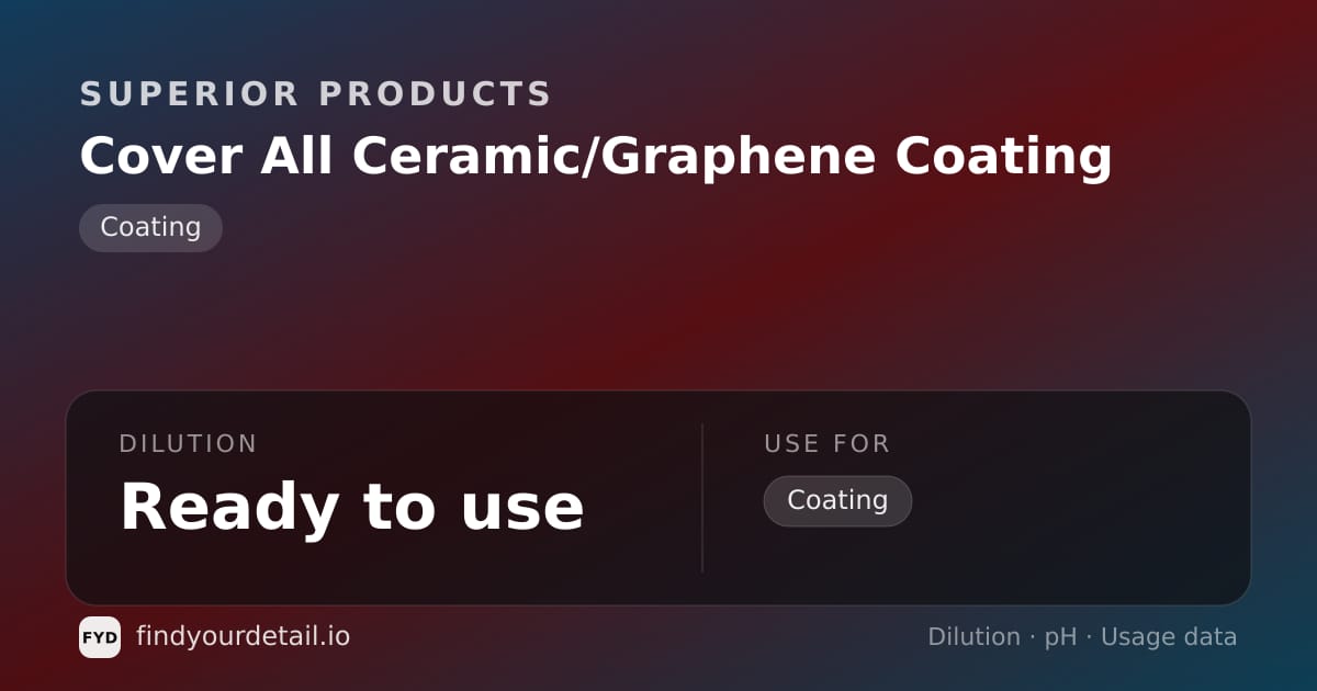 Superior Products Cover All Ceramic/Graphene Coating dilution ratio and pH specification chart