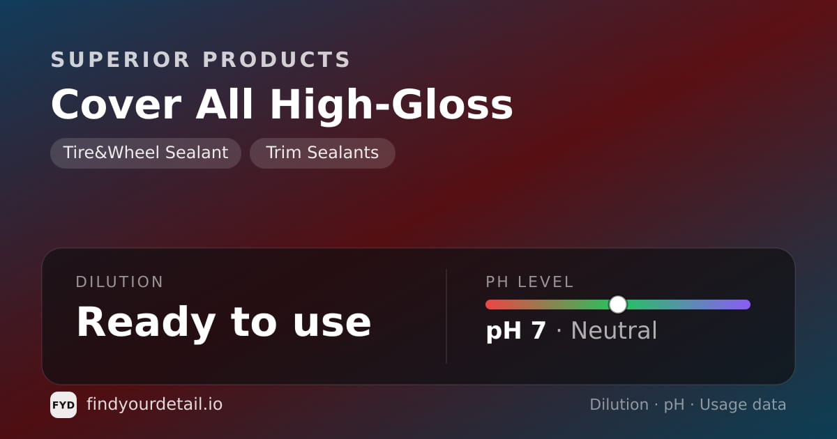Superior Products Cover All High-Gloss dilution ratio and pH specification chart