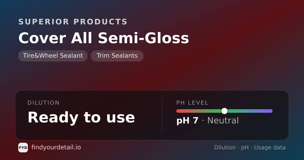 Superior Products Cover All Semi-Gloss dilution ratio and pH specification chart