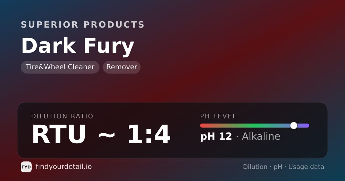 Superior Products Dark Fury dilution ratio and pH specification chart