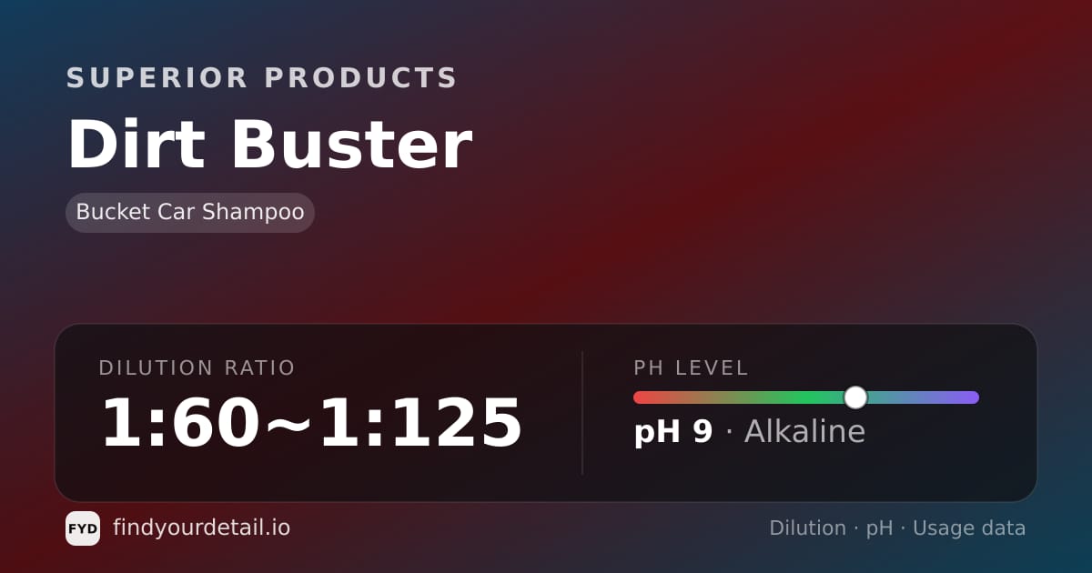Superior Products Dirt Buster dilution ratio and pH specification chart