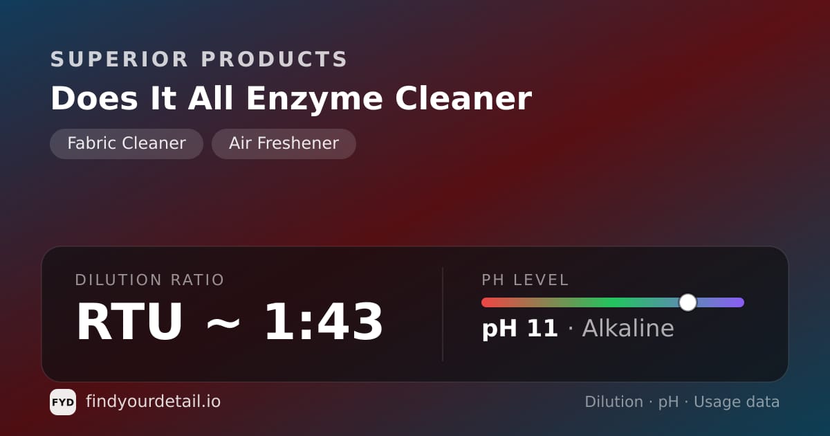 Superior Products Does It All Enzyme Cleaner dilution ratio and pH specification chart