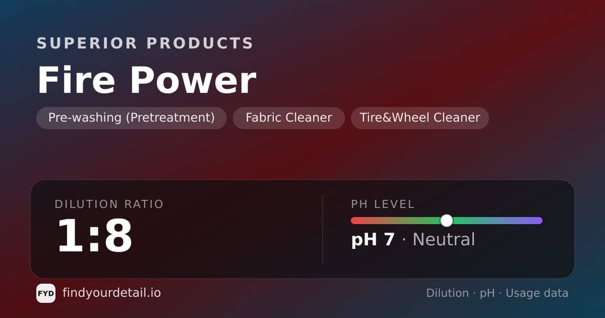 Superior Products Fire Power dilution ratio and pH specification chart