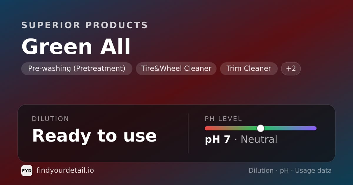 Superior Products Green All dilution ratio and pH specification chart