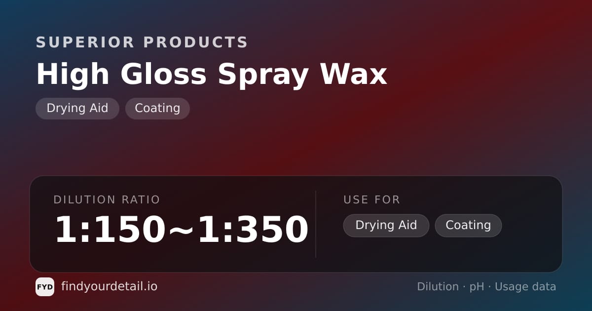 Superior Products High Gloss Spray Wax dilution ratio and pH specification chart