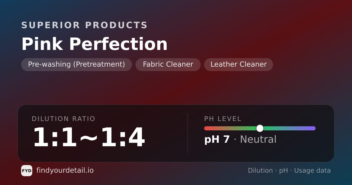 Superior Products Pink Perfection dilution ratio and pH specification chart