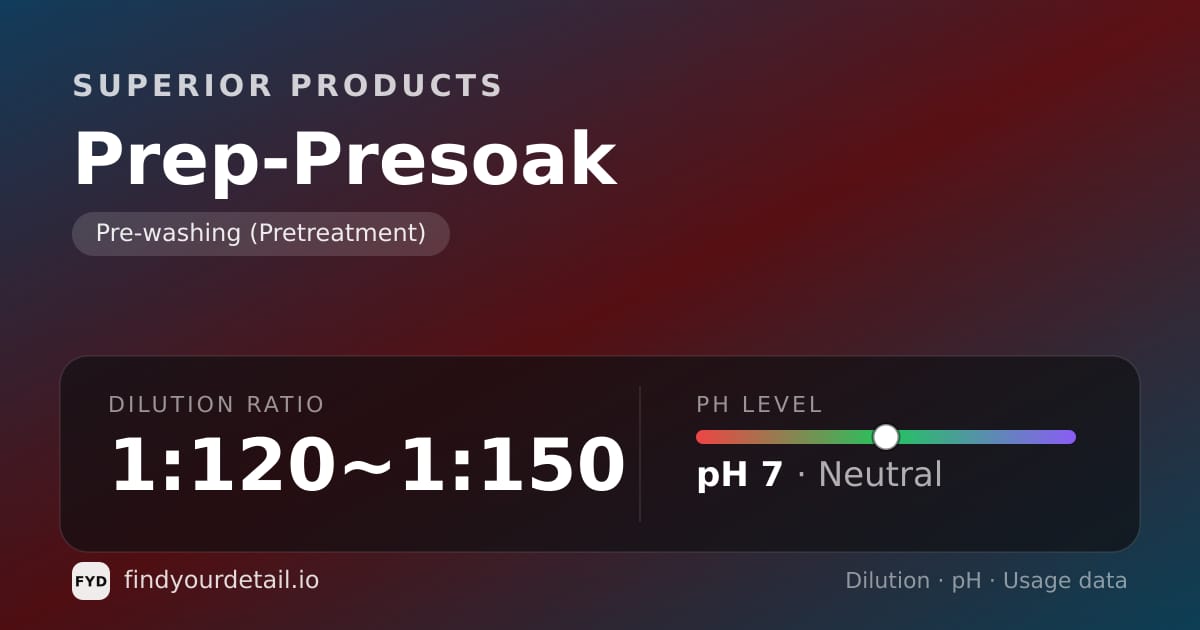 Superior Products Prep-Presoak dilution ratio and pH specification chart