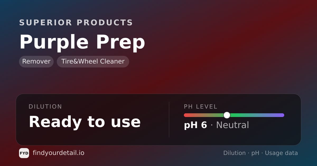 Superior Products Purple Prep dilution ratio and pH specification chart