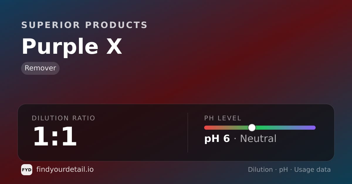 Superior Products Purple X dilution ratio and pH specification chart