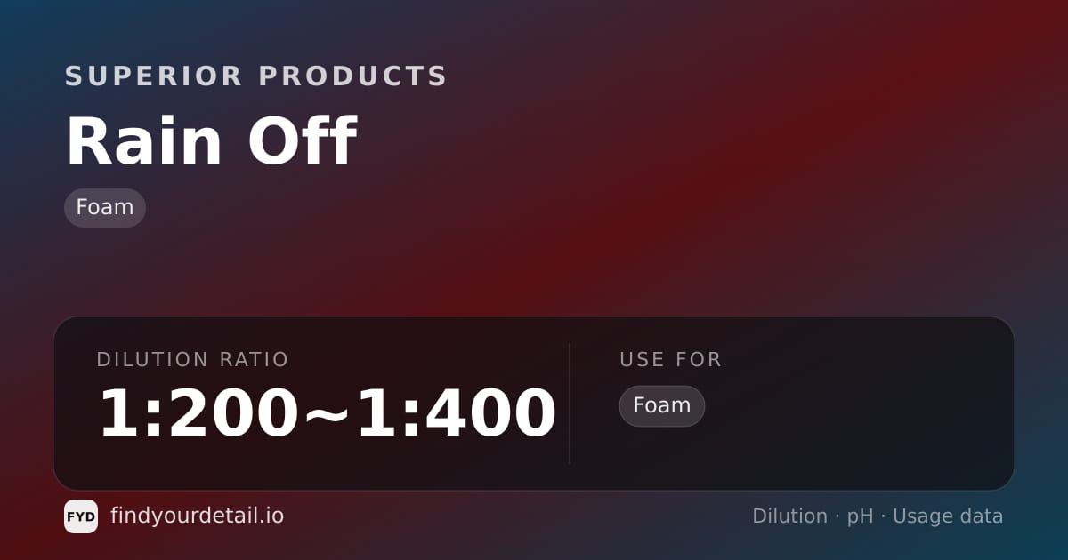 Superior Products Rain Off dilution ratio and pH specification chart