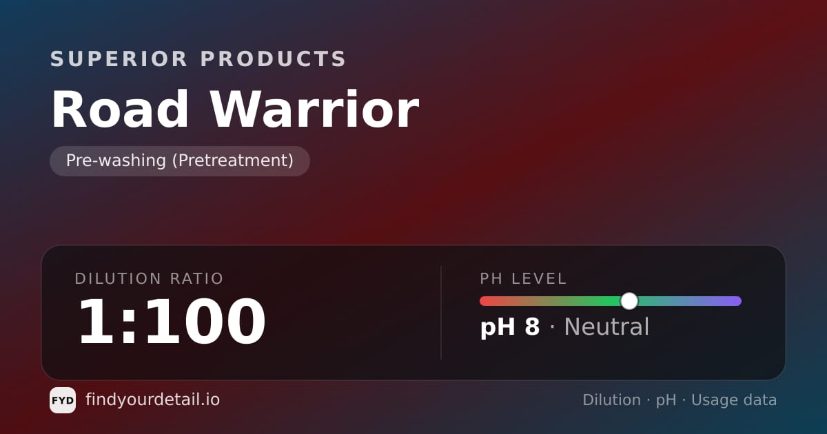 Superior Products Road Warrior dilution ratio and pH specification chart