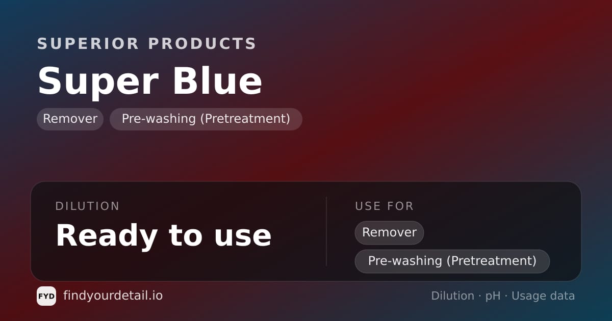 Superior Products Super Blue dilution ratio and pH specification chart