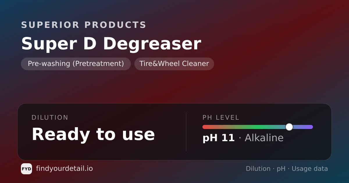 Superior Products Super D Degreaser dilution ratio and pH specification chart