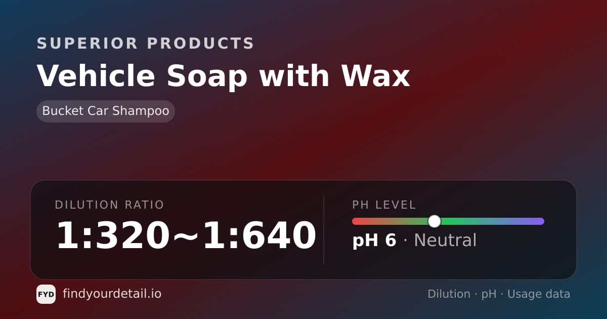 Superior Products Vehicle Soap with Wax dilution ratio and pH specification chart