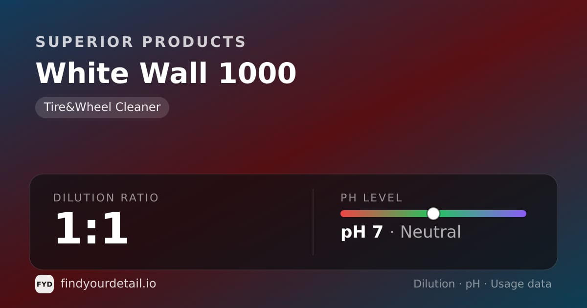 Superior Products White Wall 1000 dilution ratio and pH specification chart