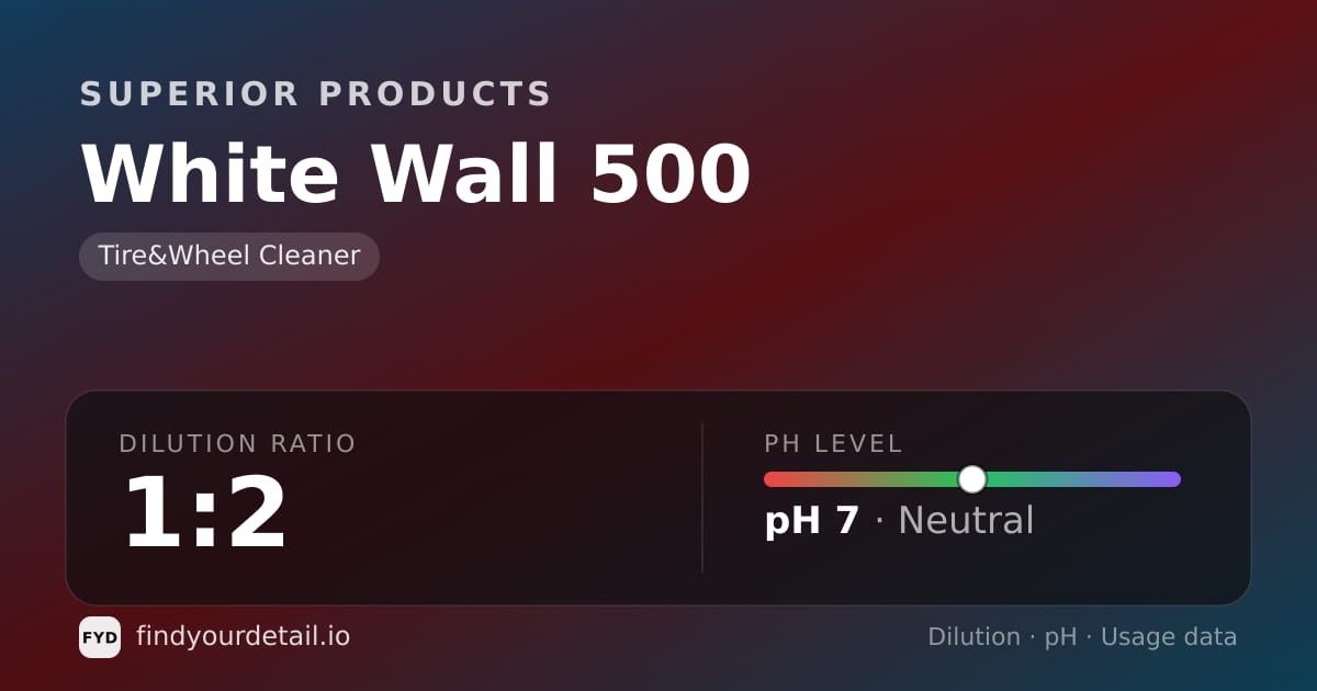 Superior Products White Wall 500 dilution ratio and pH specification chart