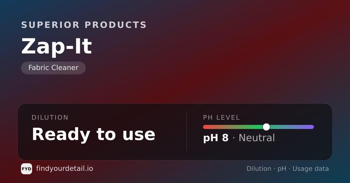 Superior Products Zap-It dilution ratio and pH specification chart